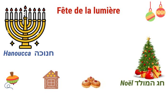 FÊTE DE LA LUMIÈRE - Entre Hanouccah et Noël