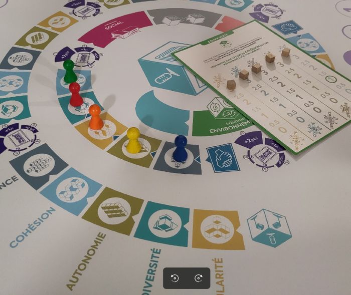 Atelier Résilience des Territoires - Réaction Commune