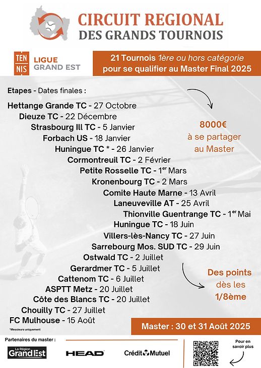 Finale du Circuit Régional des Grands Tournois de Tennis