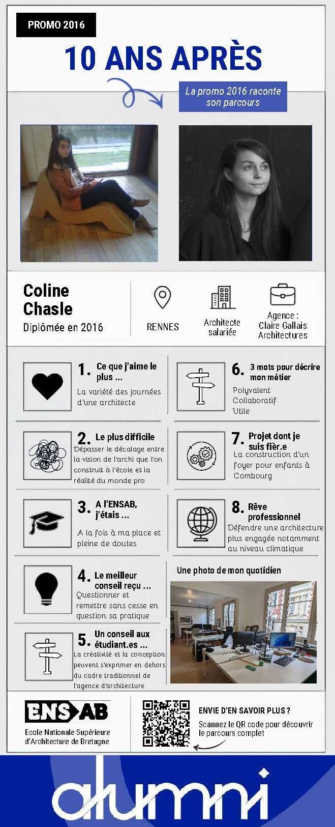 10 ans après: la promotion 2016 à l'ENSAB