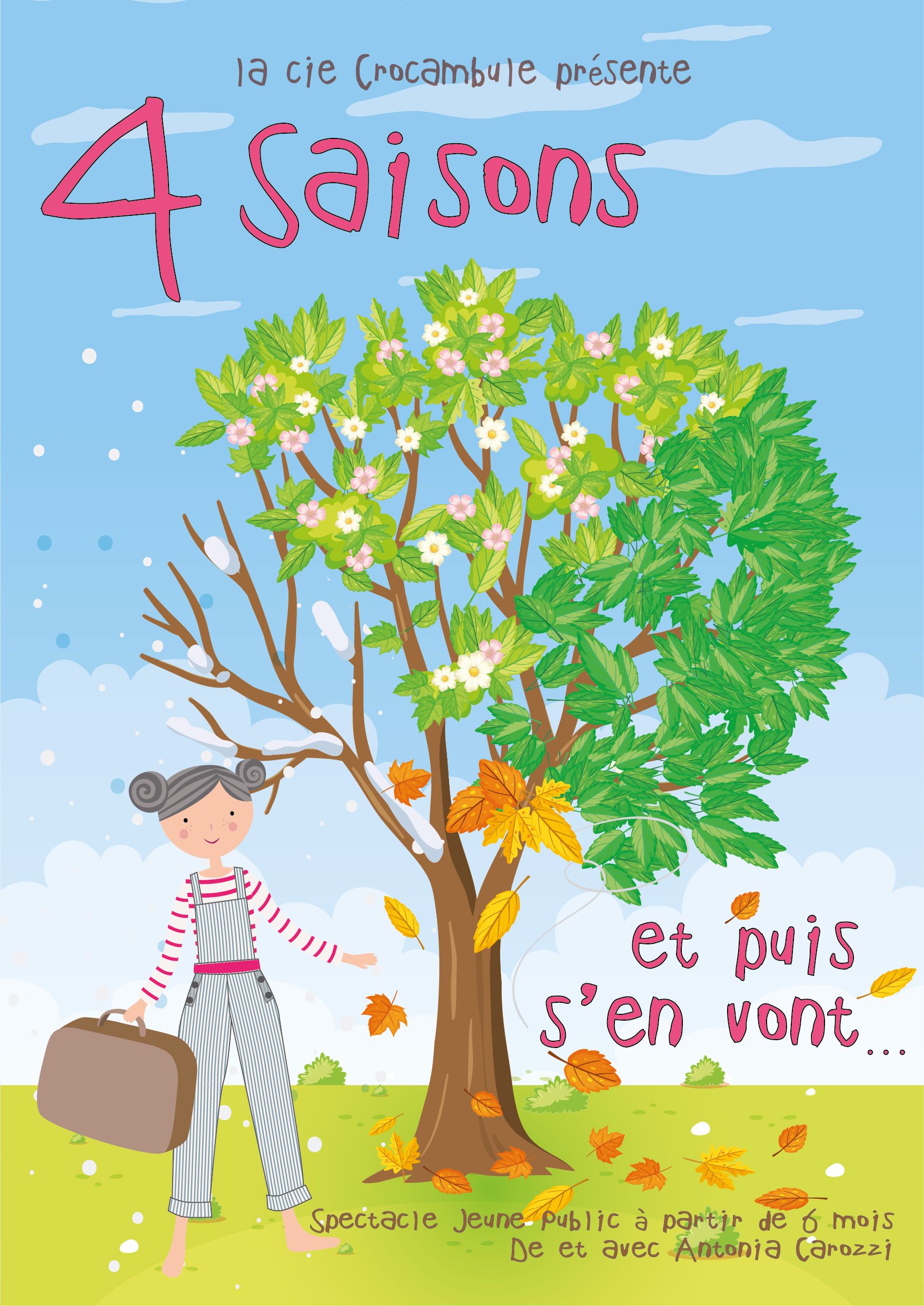 spectacle 4 saisons et puis s'en vont dans le cadre du Festival Grands Zyeux P’tites Zoreilles, la cie crocambulle
