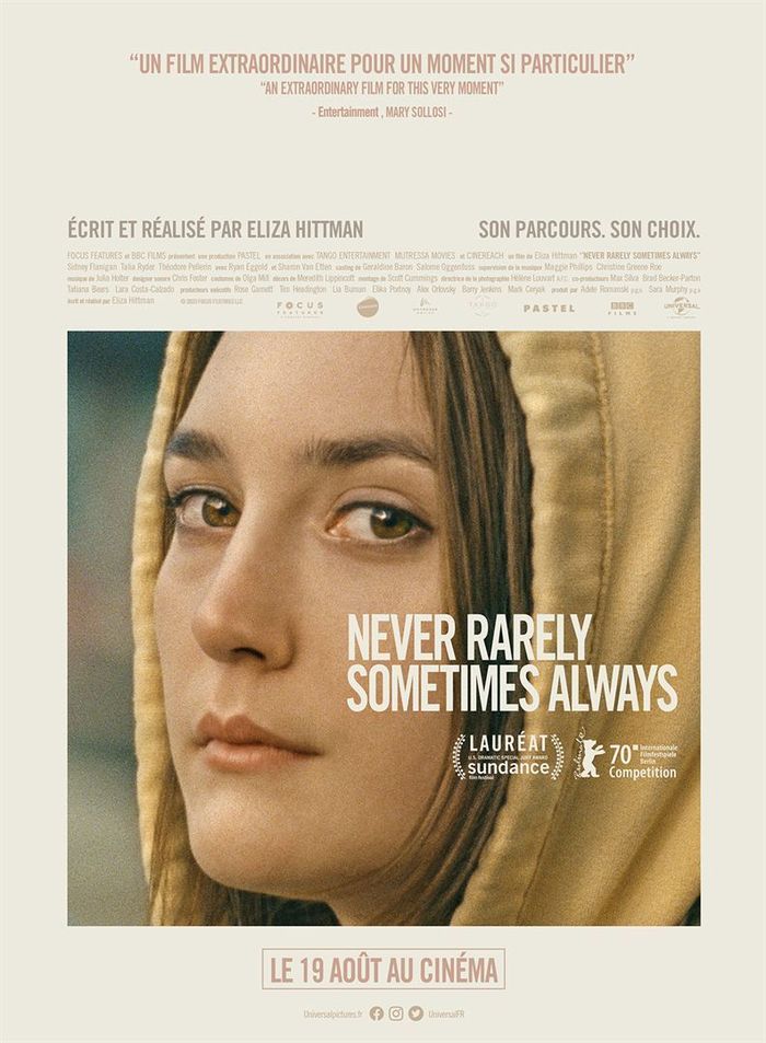 ACNE : NEVER RARELY SOMETIMES ALWAYS de Eliza Hittmann