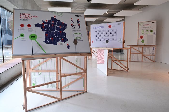 L'architecture dans le bon ordre