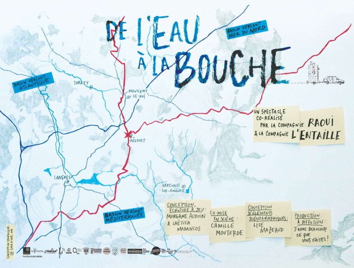 De l'Eau à la bouche - Compagnie Raoui