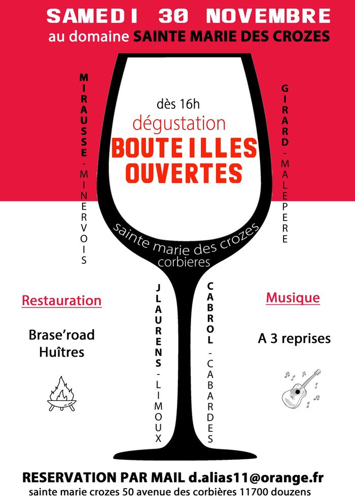 Bouteilles Ouvertes