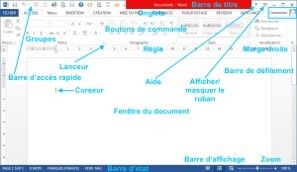 WORD : se familiariser avec le traitement de texte et son interface