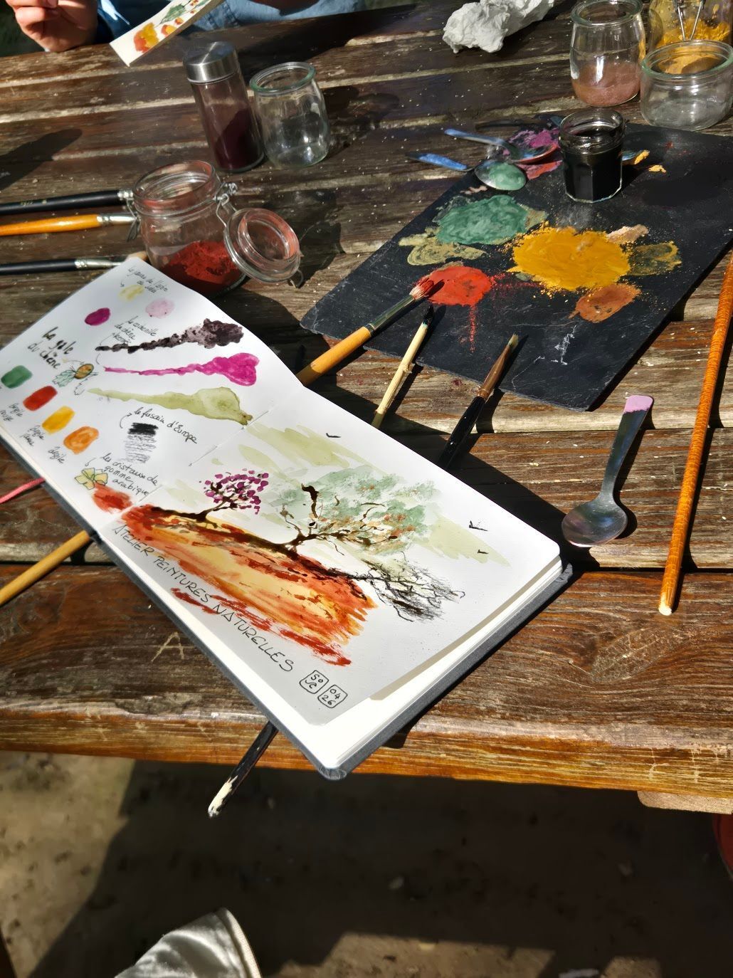 Peinture Naturelle - Provence