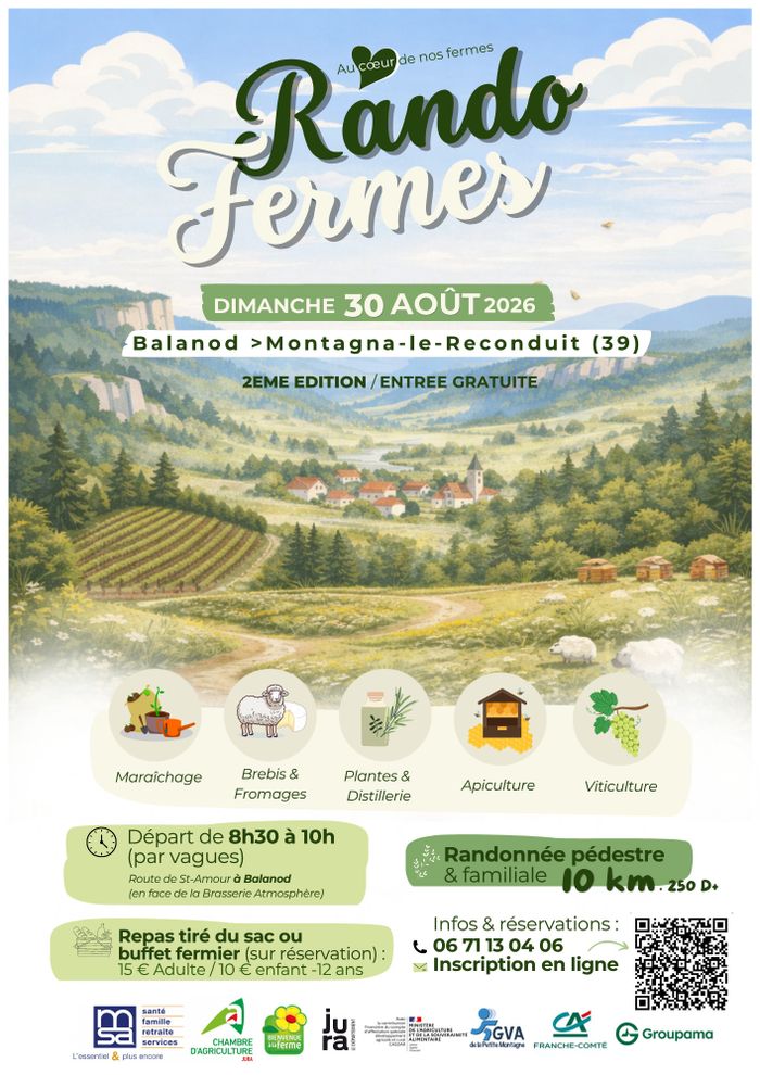 Au Coeur de nos Fermes Jurassiennes - RANDO FERMES