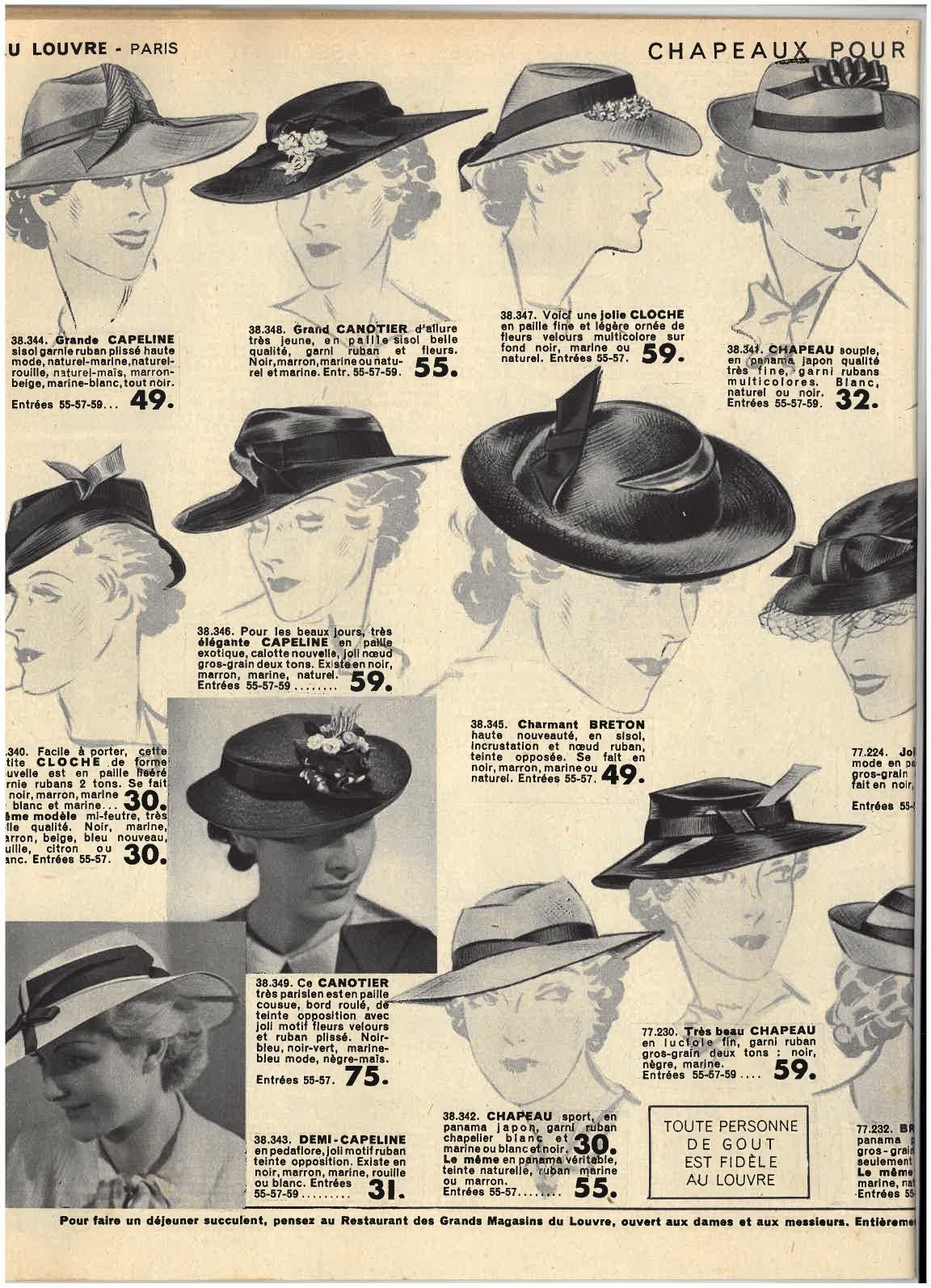 Exposition de chapeaux