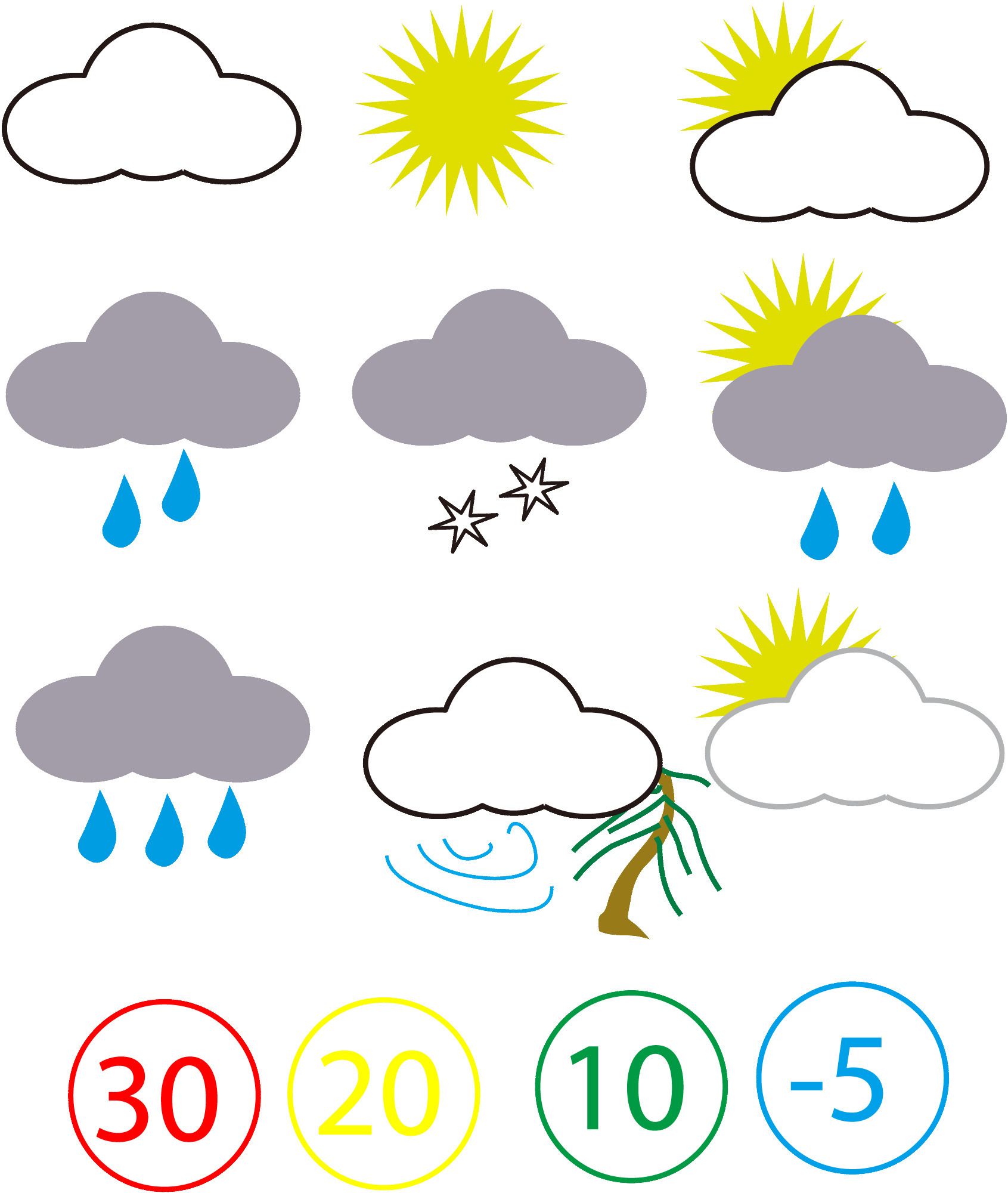 Fabriquer ma petite station météo