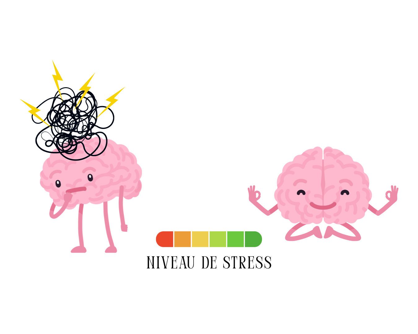 Gestion du stress [Semaines de la santé mentale]