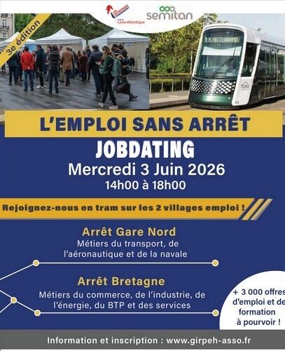 Job dating : L’emploi sans arrêt