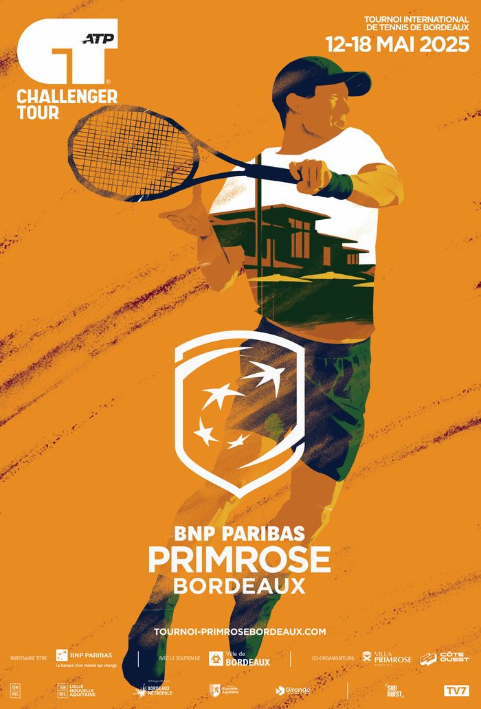 BNP Paribas Primrose 2025