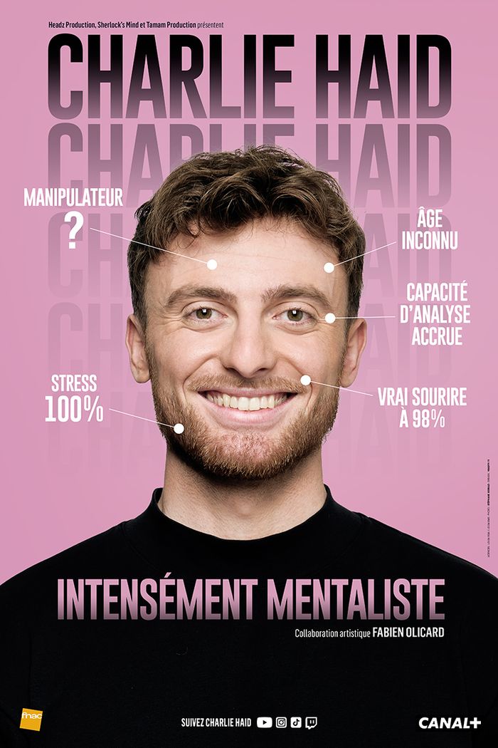 Charlie Haid