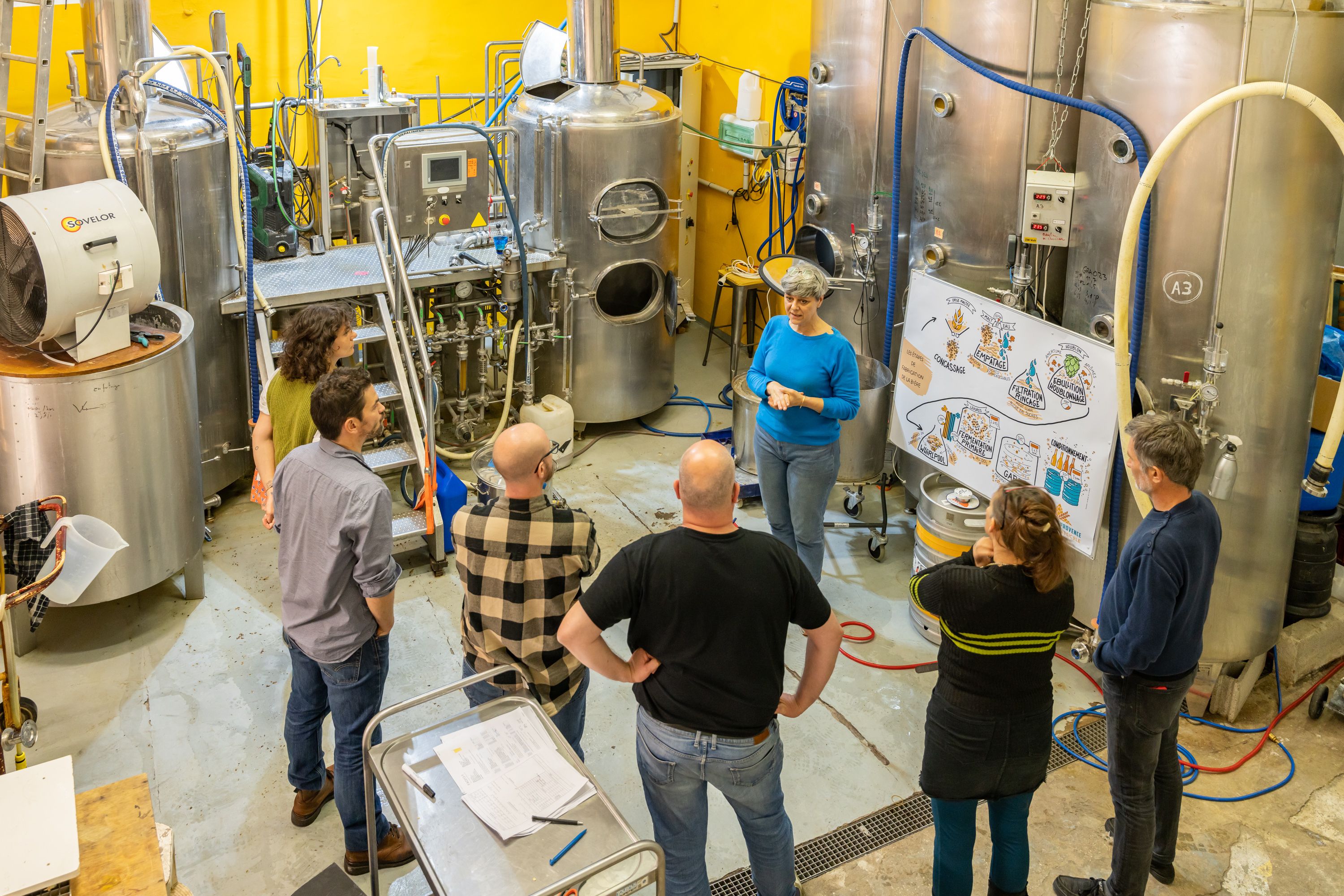Visite de la brasserie artisanale Soiffe