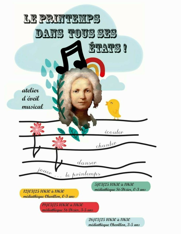 Atelier d'éveil musical