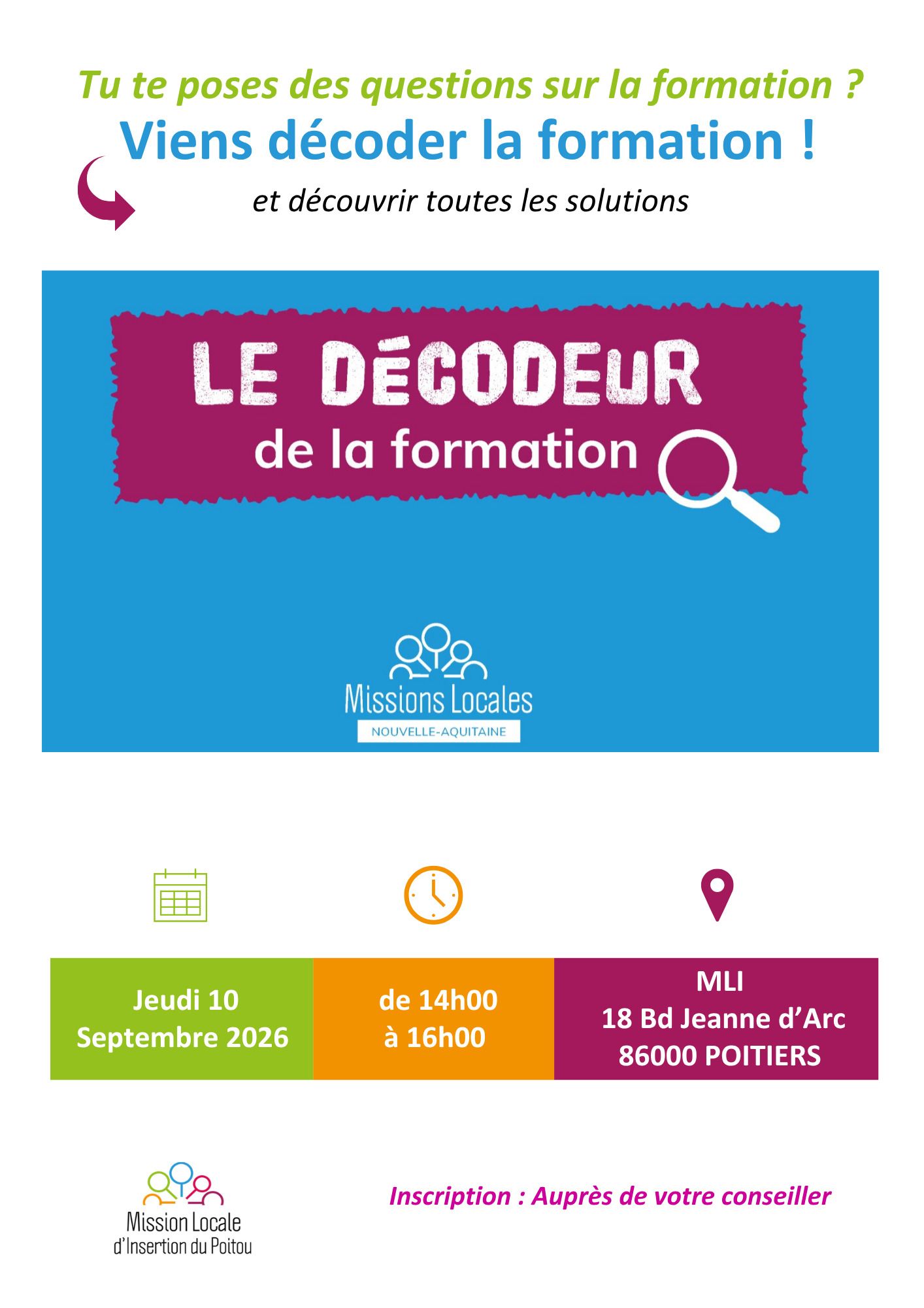 Le décodeur de la formation