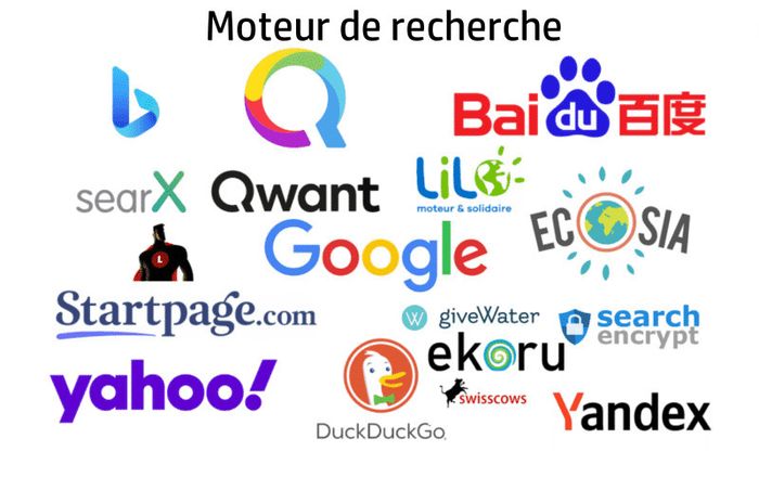 Les Moteurs de Recherche