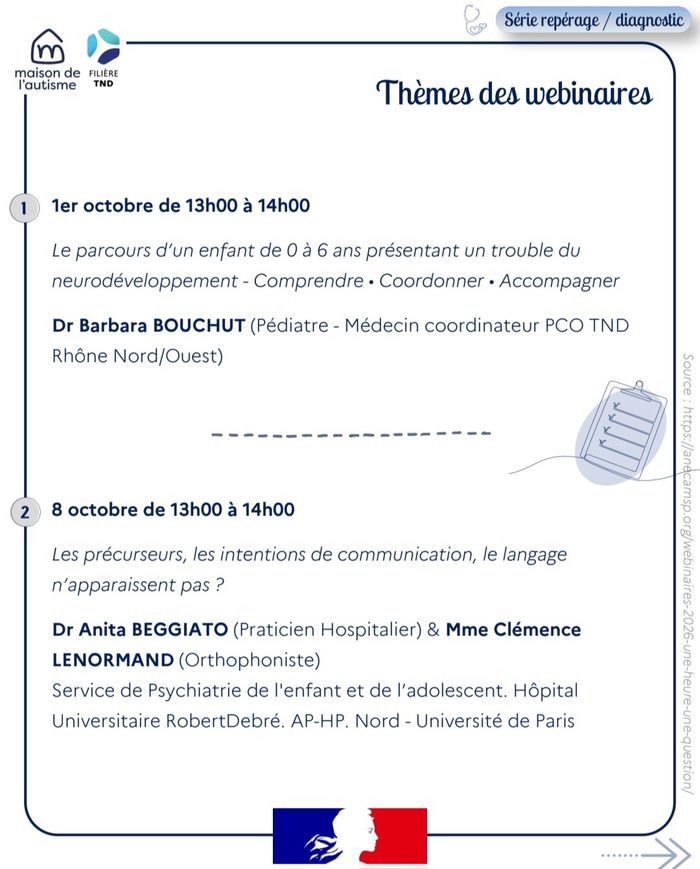 Webinaire ANECAMSP