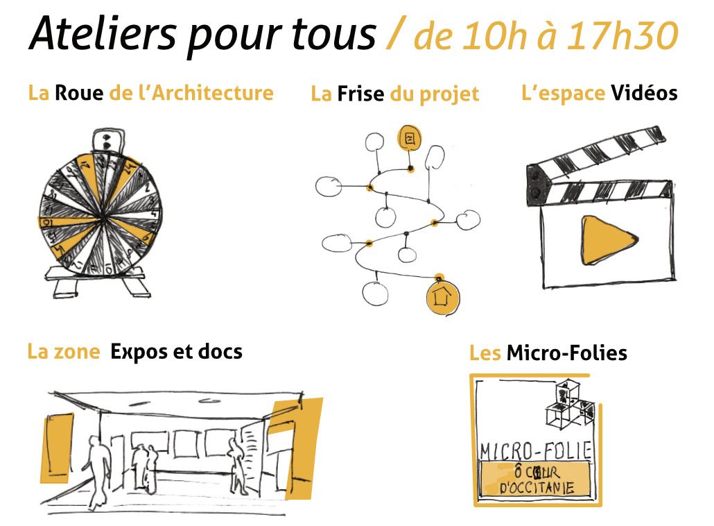 LA Journée de l'architecture dans les Hautes Terres d'Oc