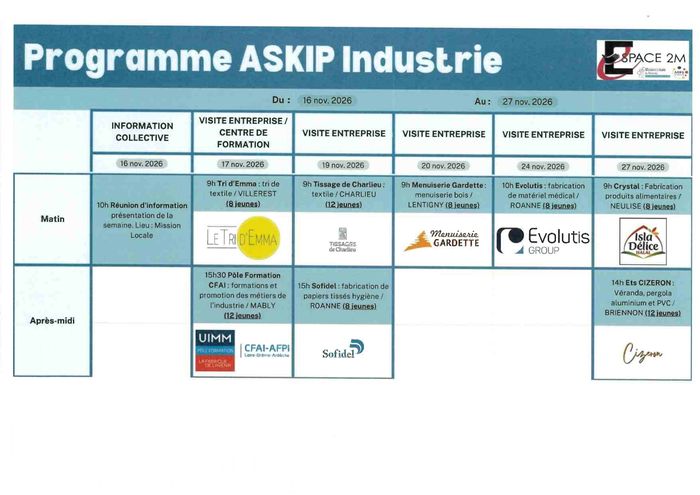 ASKIP Industrie 2026