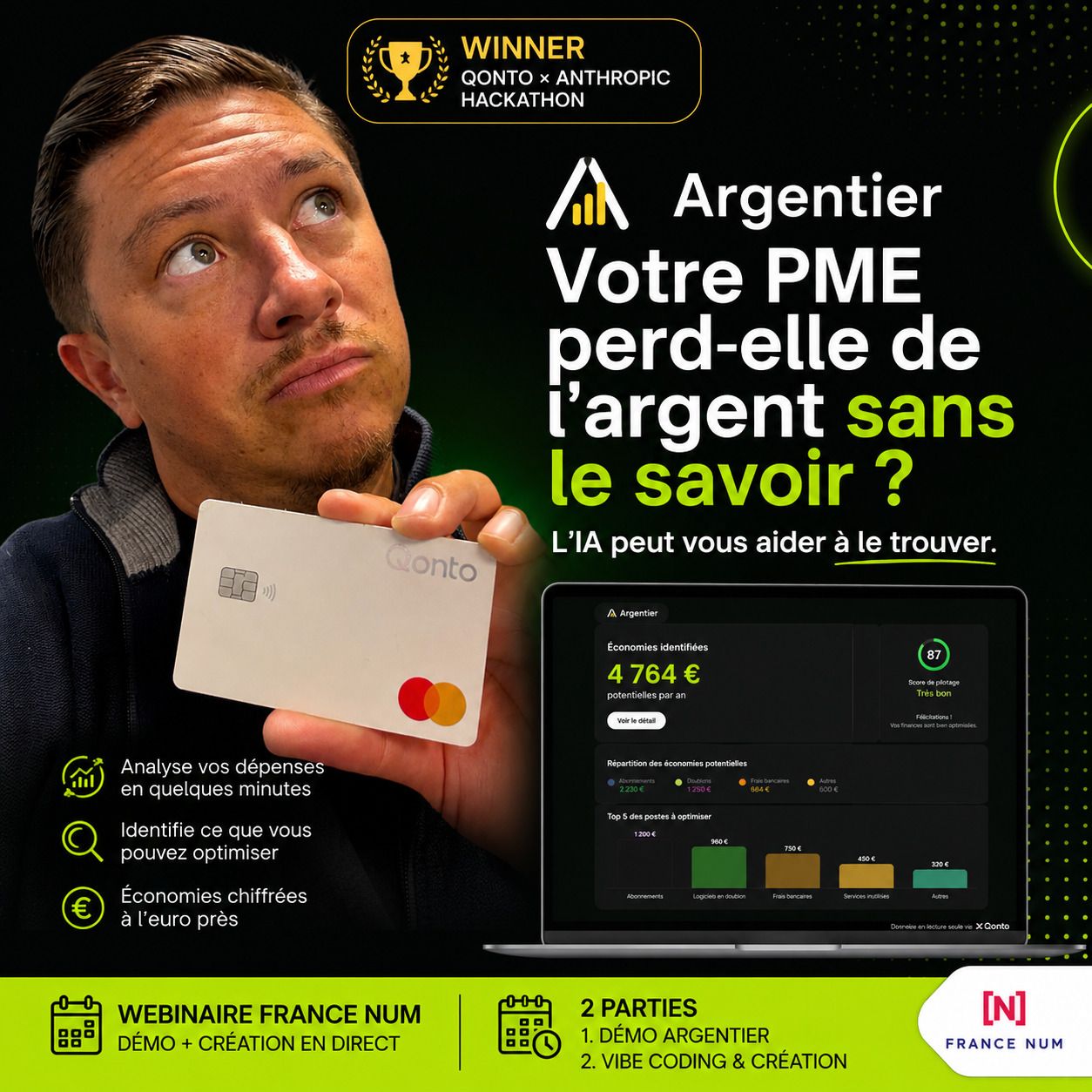 Votre PME perd-elle de l’argent sans le savoir ? L’IA peut vous aider à le trouver