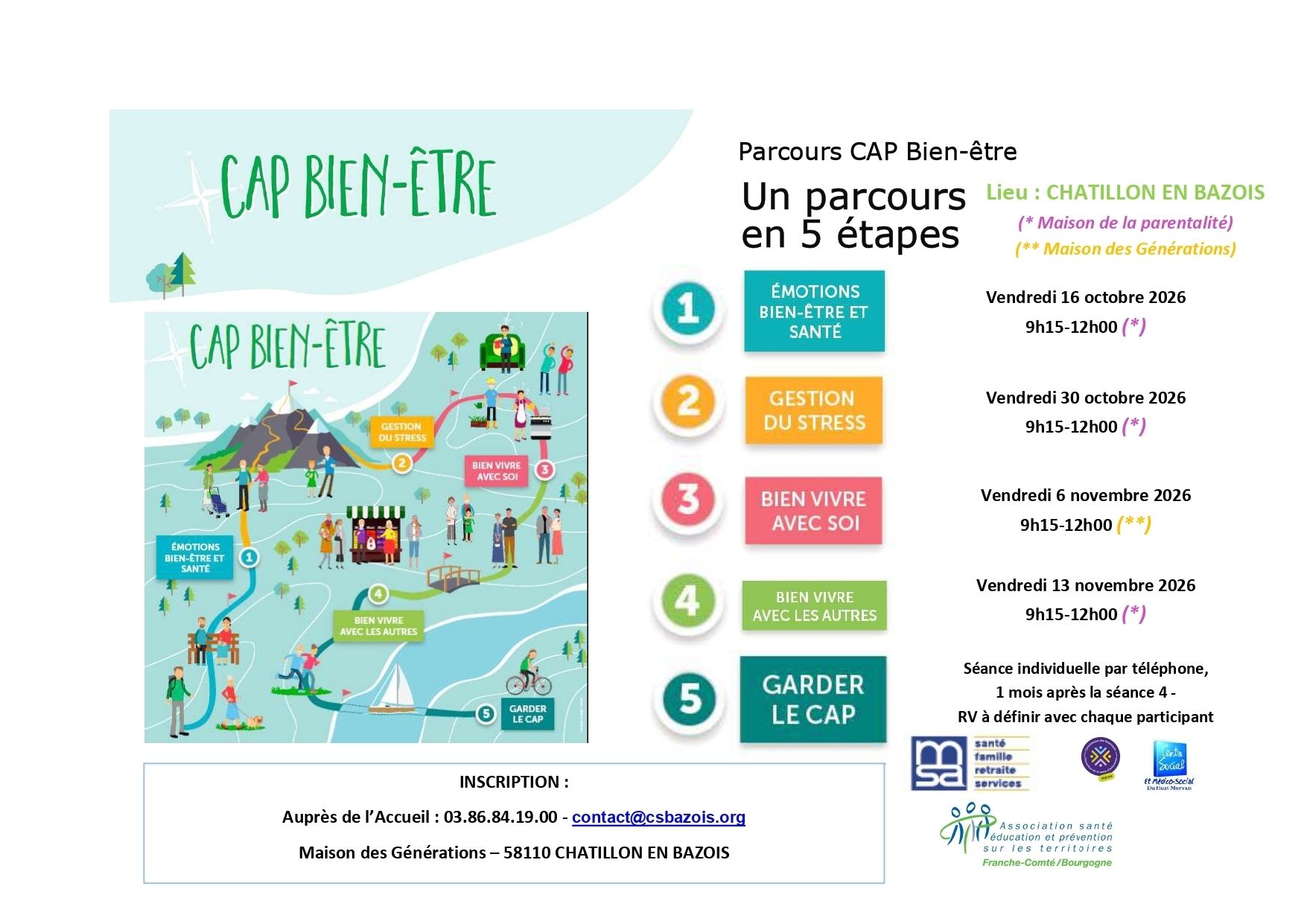 Parcours Cap Bien-Etre au Centre Social du Bazois (58)