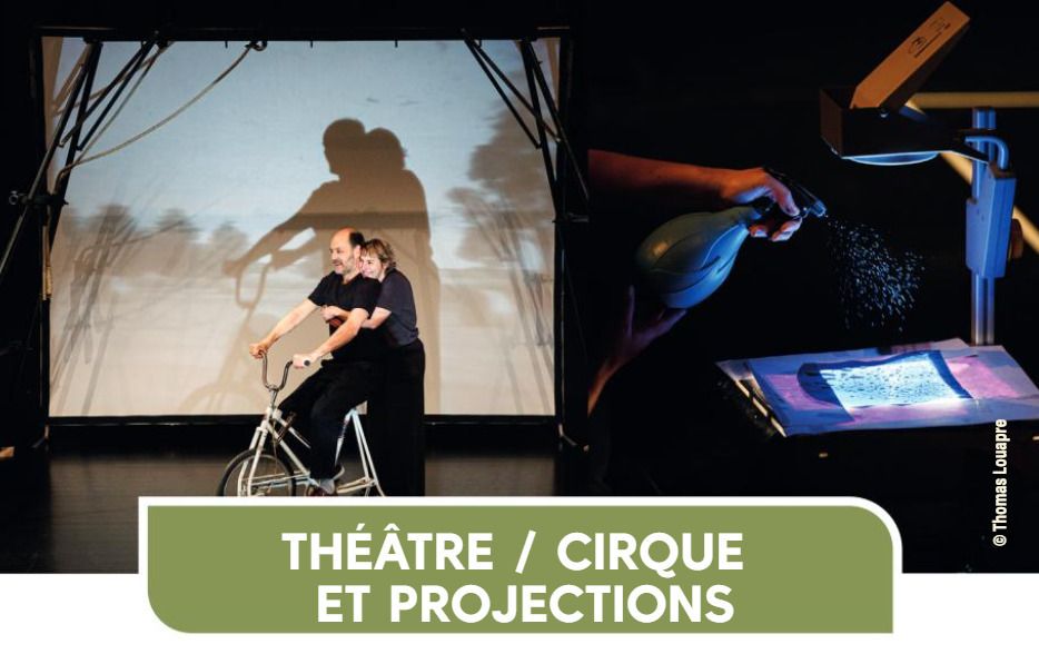 Théâtre - Cirque et Projections - 24 Poses