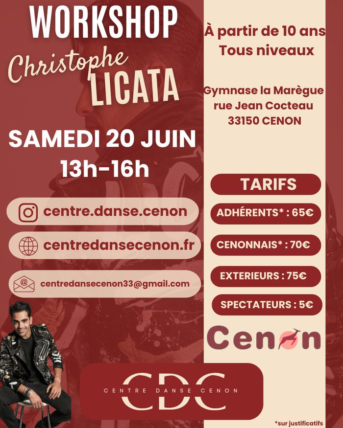 Annulé : Workshop Christophe Licata