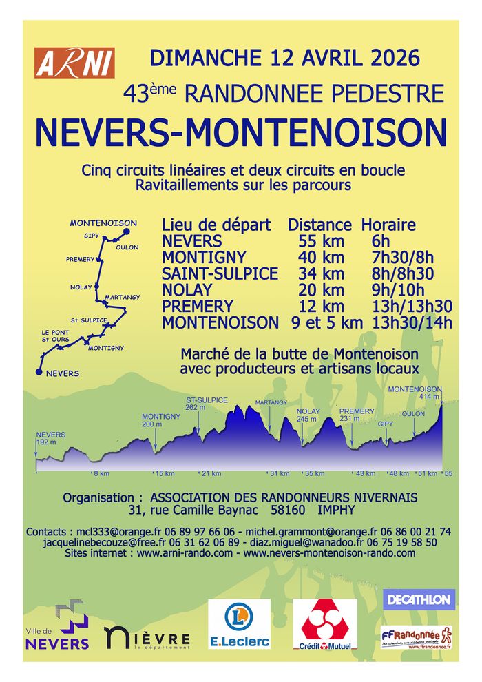 Randonnée Nevers-Montenoison