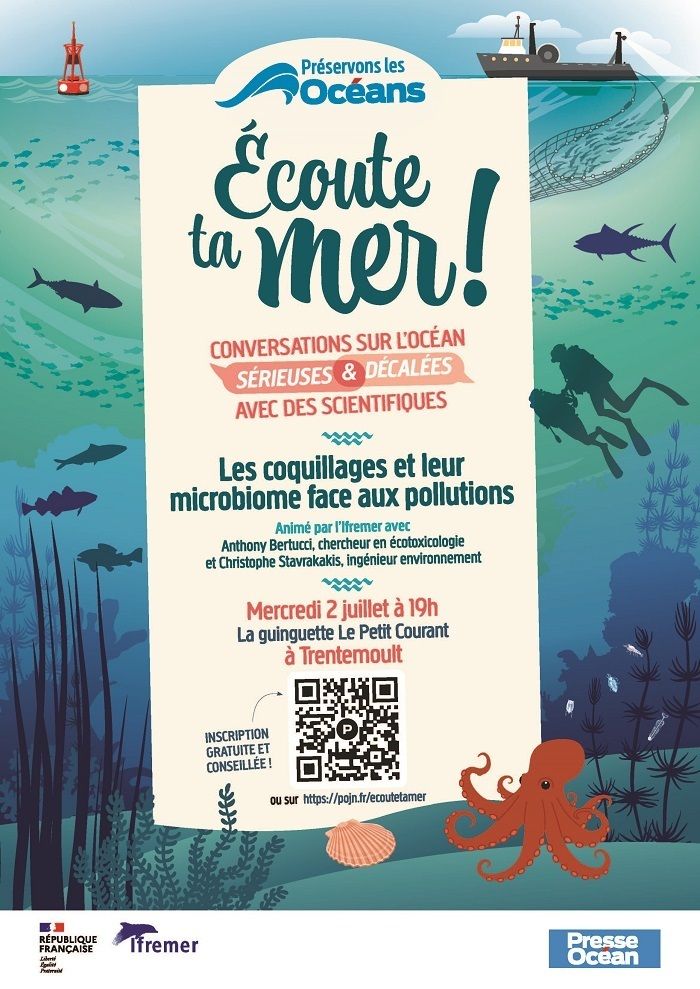 Écoute ta mer ! Conversations sur l'océan