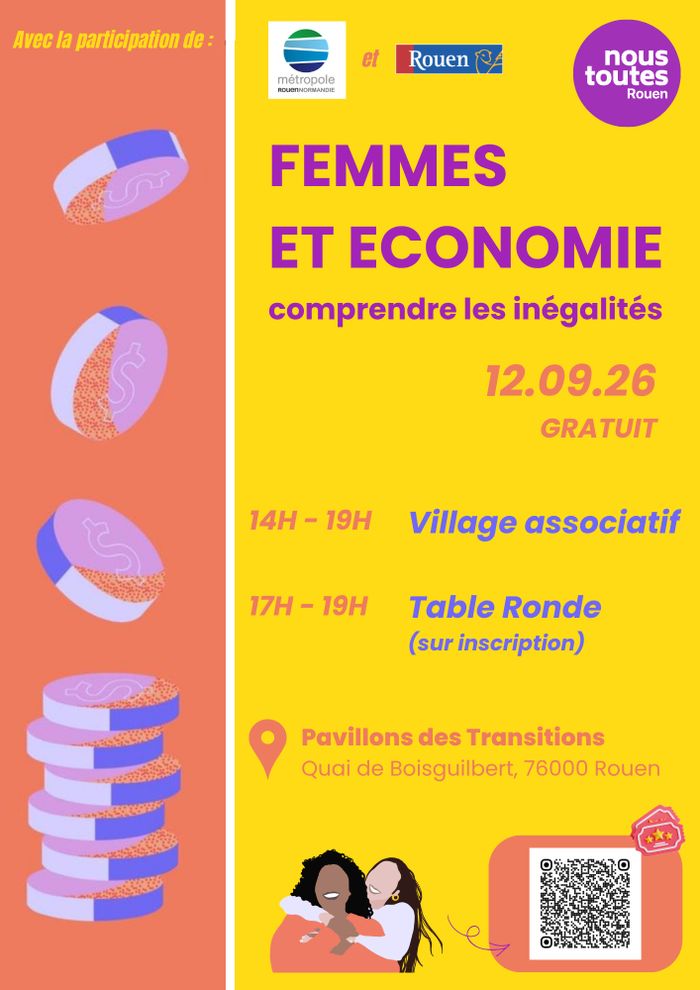 Femmes et économie, comprendre les inégalités
