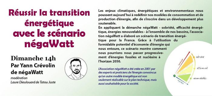 (conférence) Réussir la transition énergétique avec le scénario négaWatt, avec Yann Crévolin et Laure Dieulouard