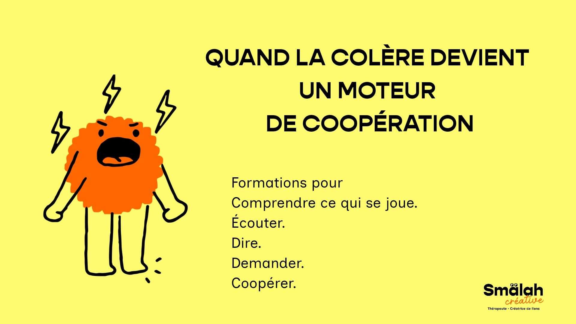 Formation - 7 novembre - Quand la colère devient un moteur de coopération
