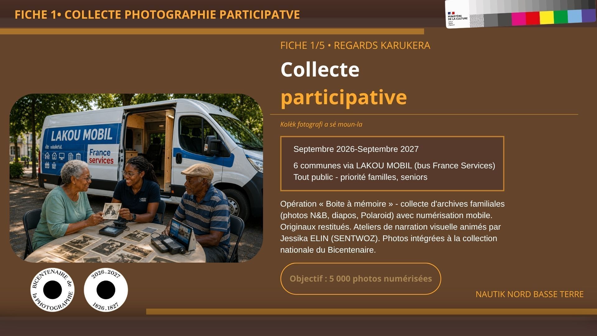 Regards Karukera — Collecte photographique participative