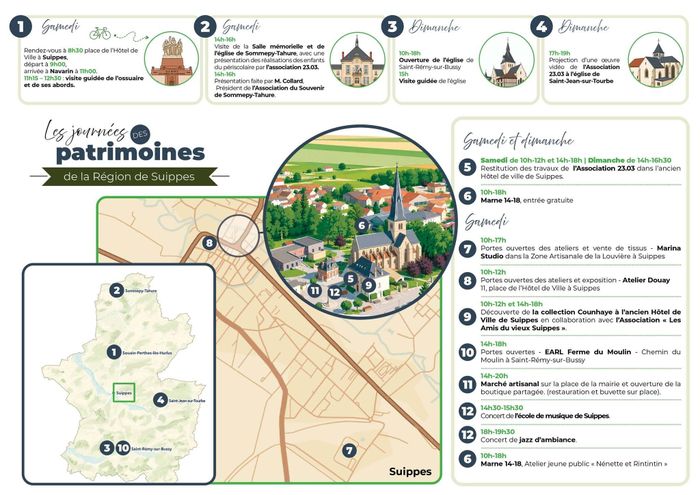 Journées des patrimoines de la Région de Suippes