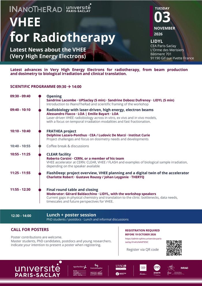 VHEE for Radiotherapy - Latest News about Very High Energy Electrons