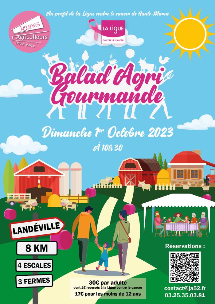 Balad'Agri Gourmande