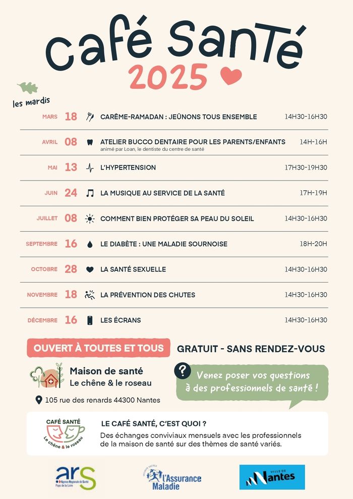 Café santé sur l'Hypertension