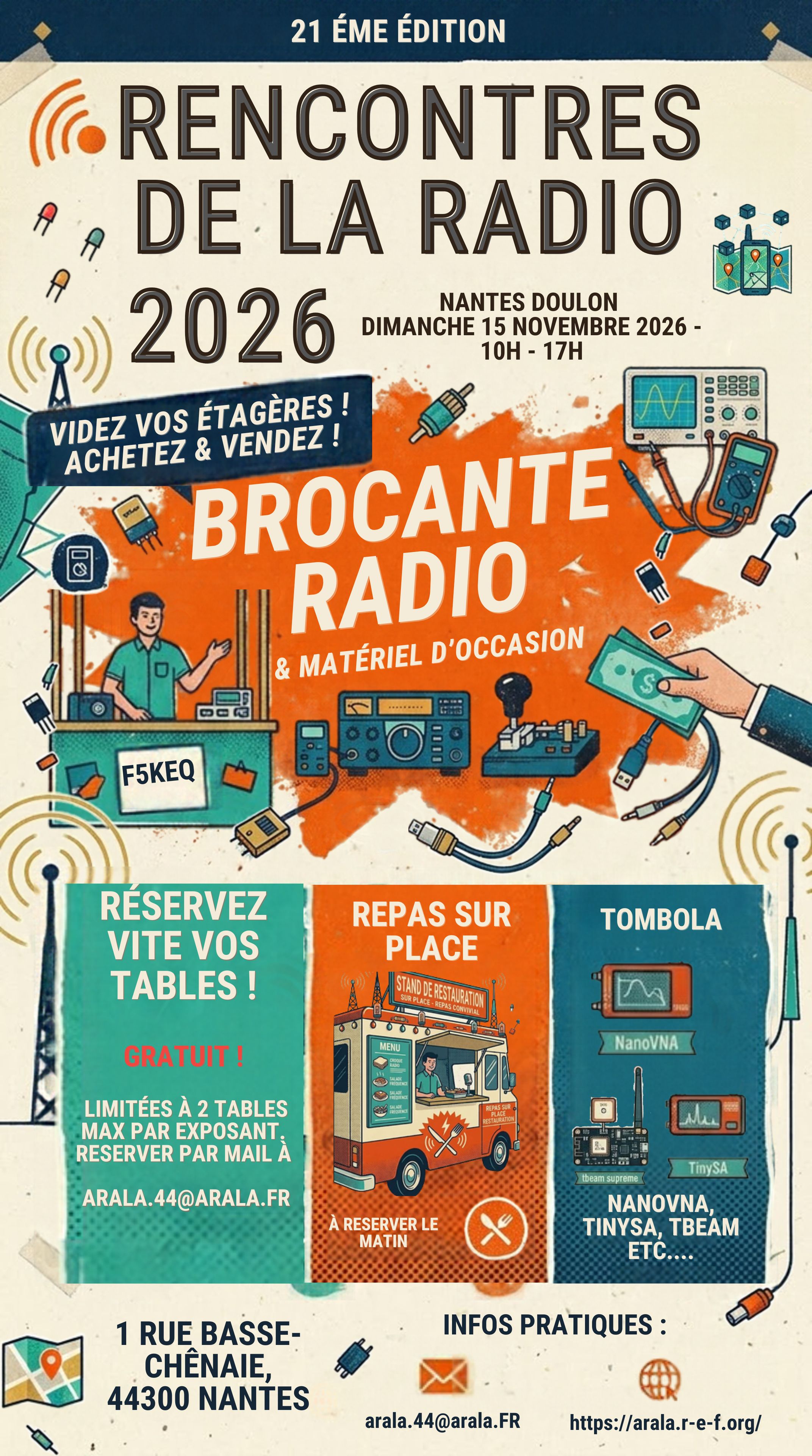 Photo de couverture - Les Rencontres de la Radio