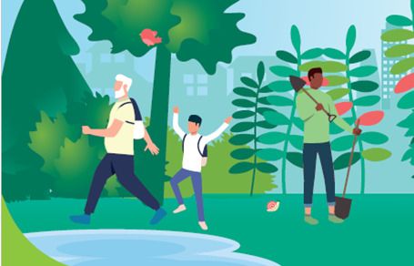 Atelier développement durable