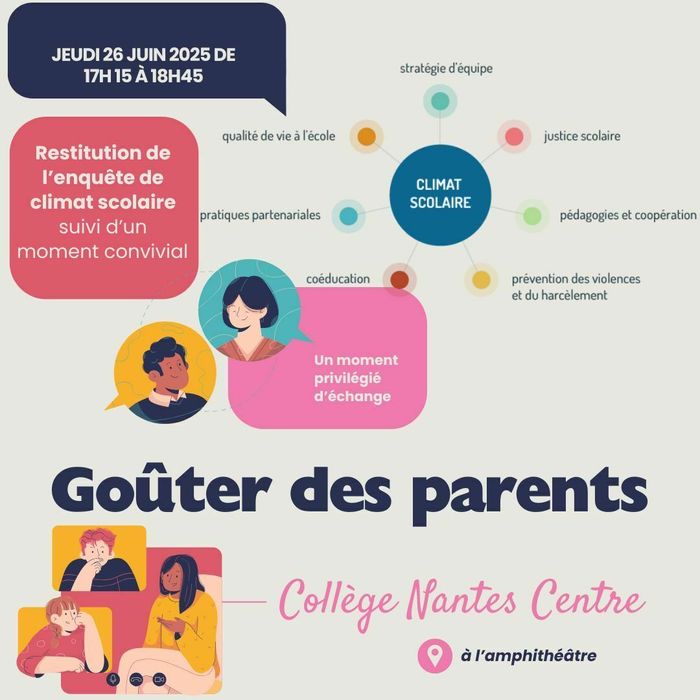 Goûter des parents