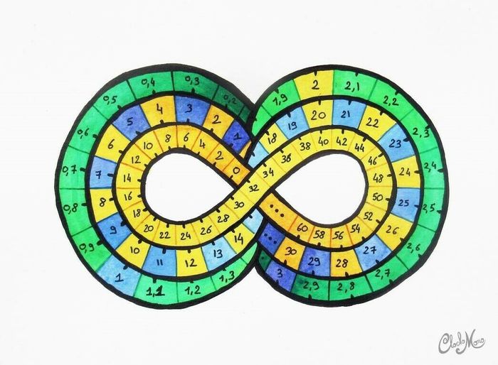 Vers l’infini et au-delà