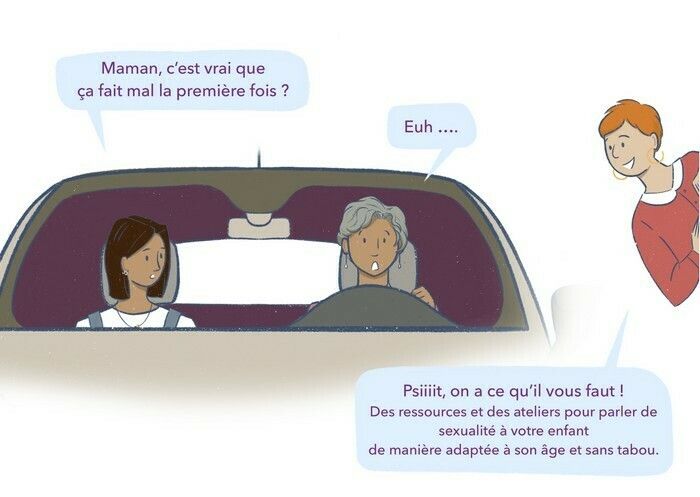Comment parler d’intimité et de sexualité avec un enfant/jeune ?