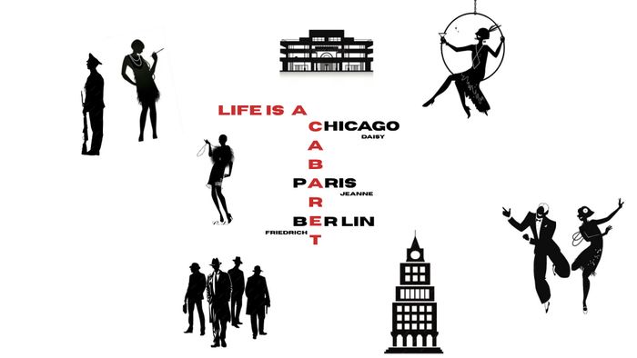 Quand la liberté, la joie et l’amour sont percutés par la violence, la haine et la répression. Quand la seconde révolution industrielle laisse sur le carreau les oubliés de la prospérité.