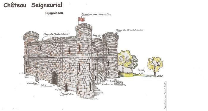 Histoire du château de Puimoisson