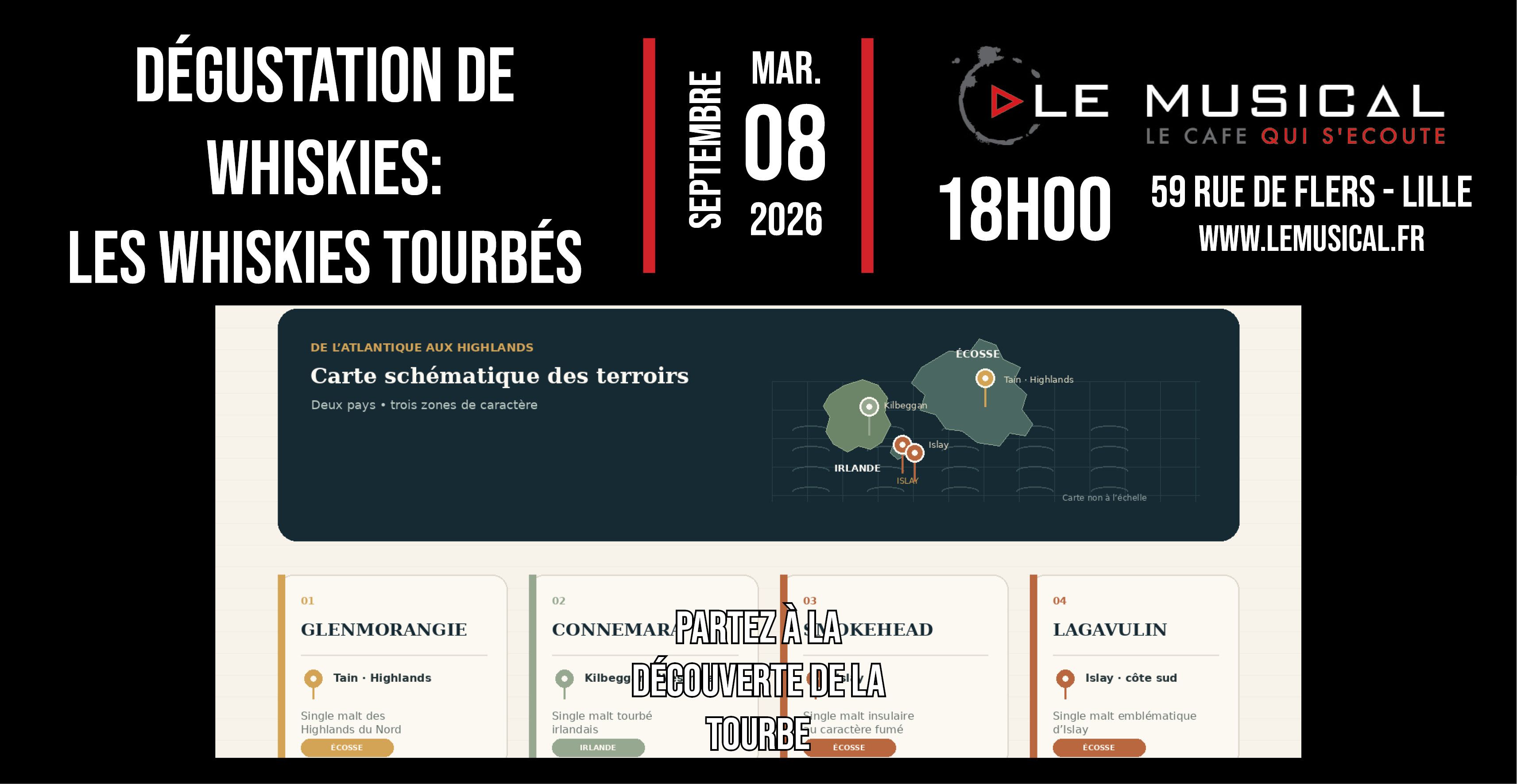 Dégustation de whiskies: Les tourbés