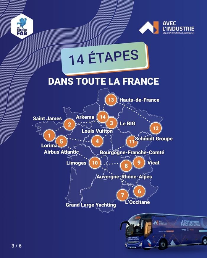 Le Tour de France de nos Industries 2026 : une immersion dans les métiers de l’industrie pour les jeunes