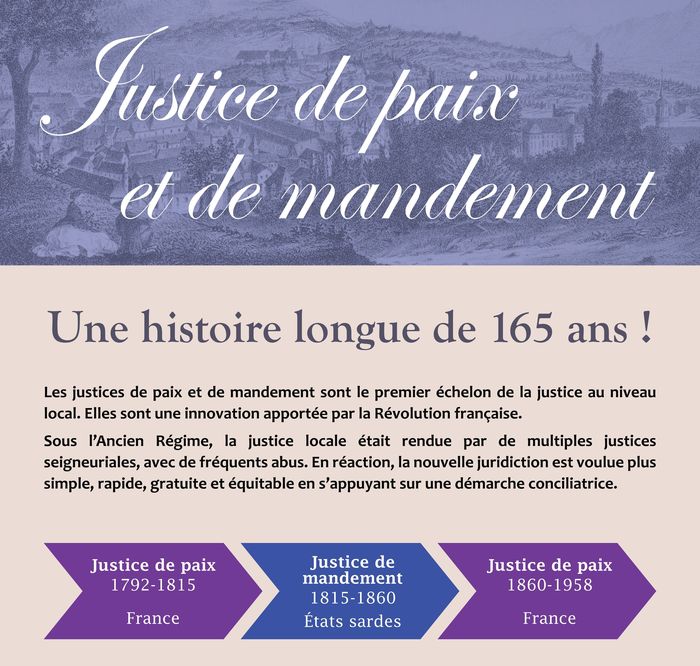Exposition temporaire "Quand les archives racontent 165 ans de justice de proximité"