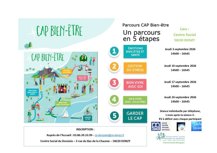 Parcours Cap Bien-Etre au Centre Social du Donziais (58)